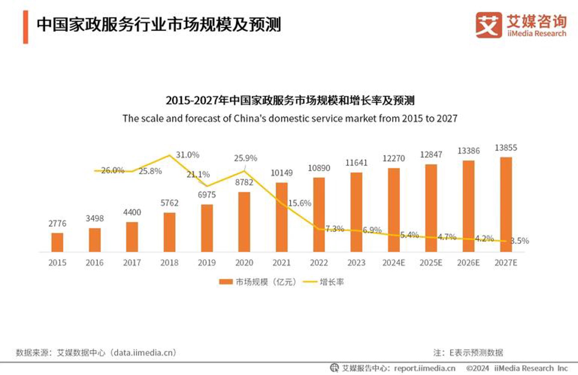 溪州跃佳科技